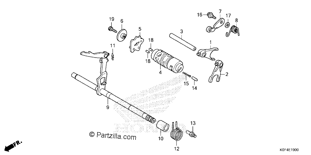 Diagrama de GEARSHIFT DRUM