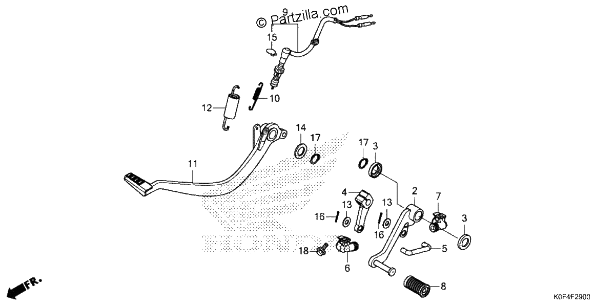 Diagrama de PEDAL