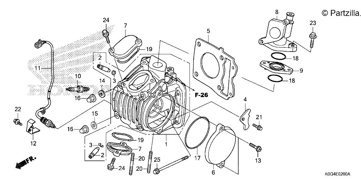 Diagrama de CYLINDER HEAD