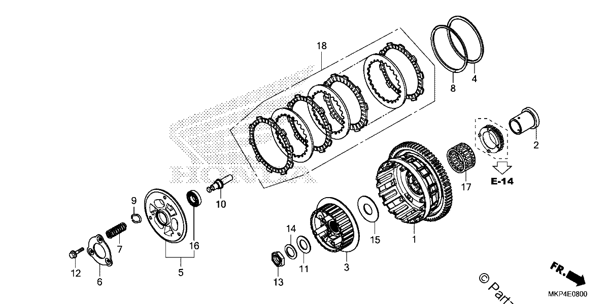 Diagrama de CLUTCH