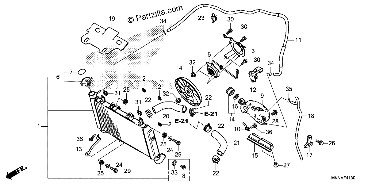 Diagrama de RADIATOR