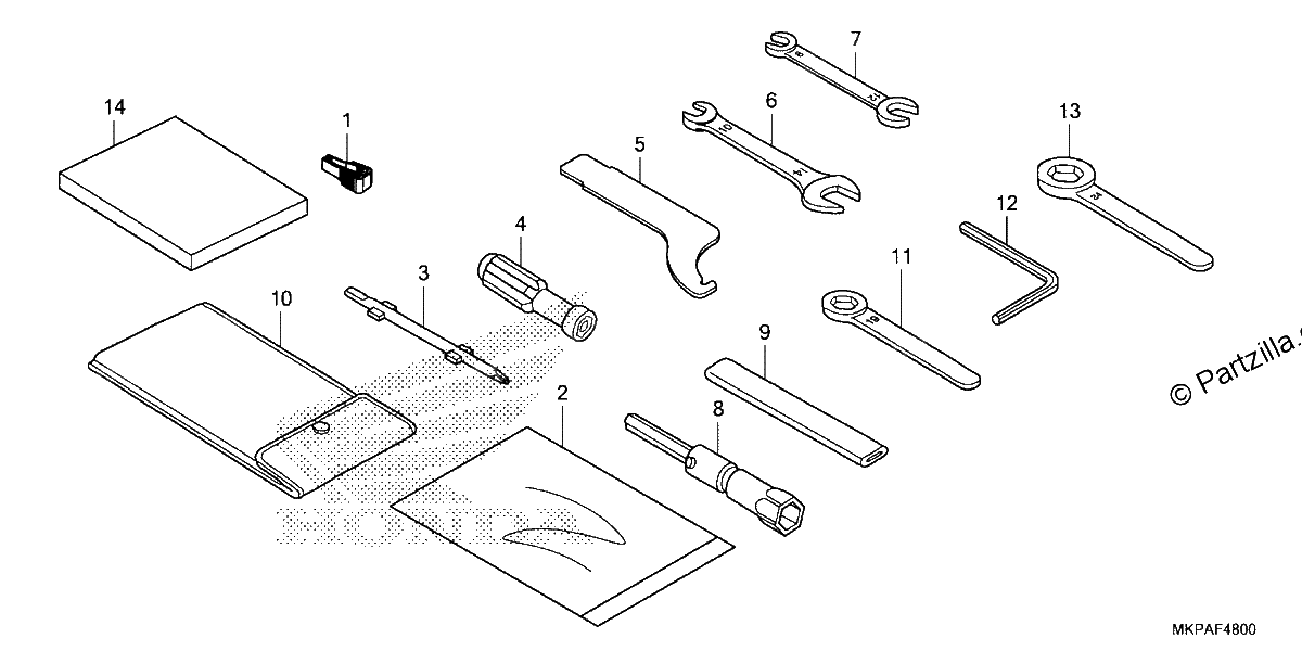 Diagrama de TOOLS