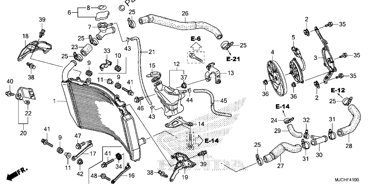 Diagrama de RADIATOR
