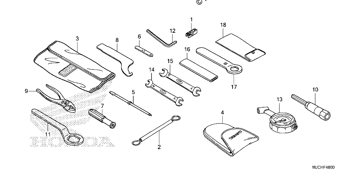 Diagrama de TOOLS