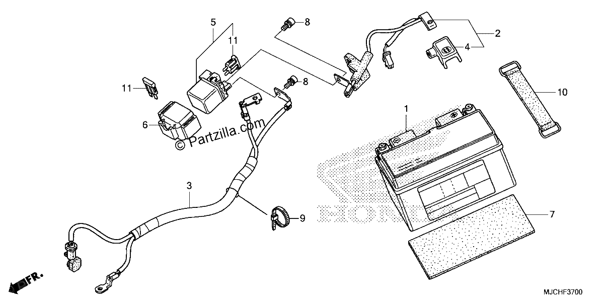 Diagrama de BATTERY