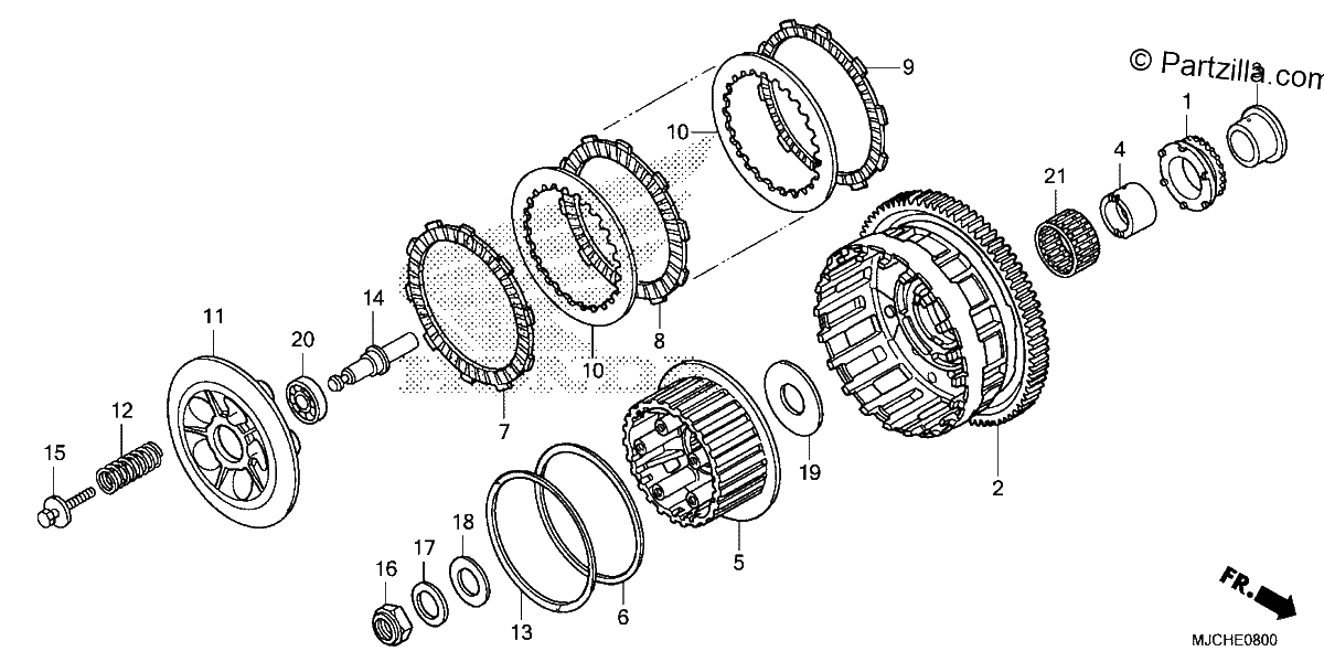 Diagrama de CLUTCH