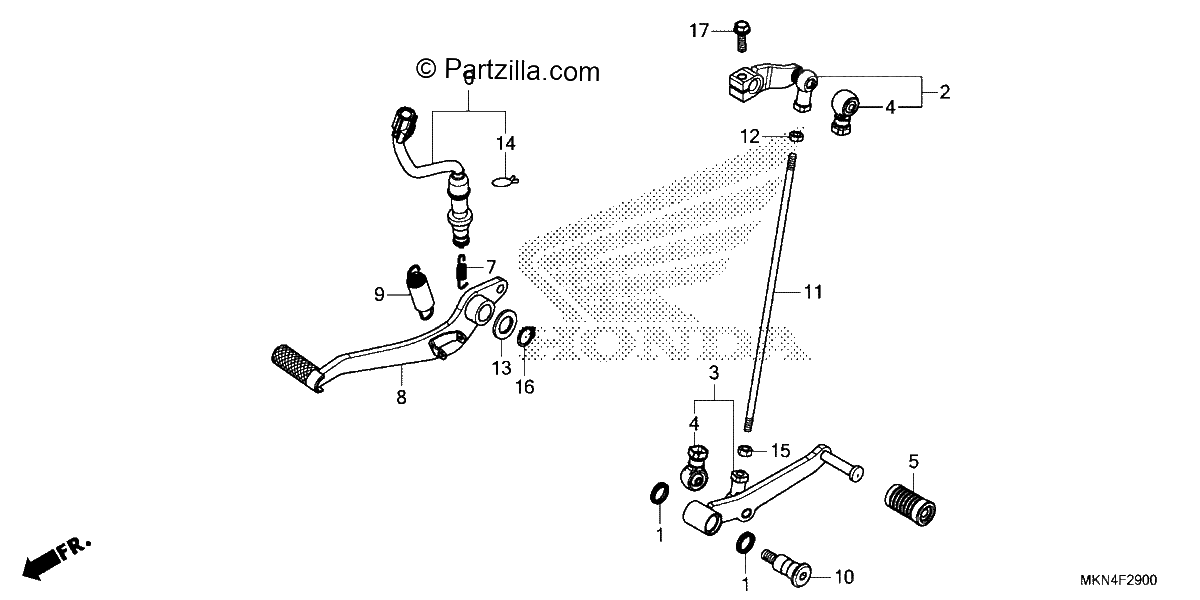 Diagrama de PEDAL