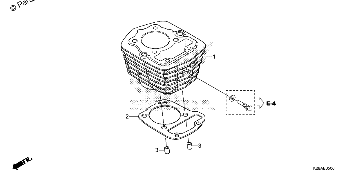 Diagrama de CYLINDER
