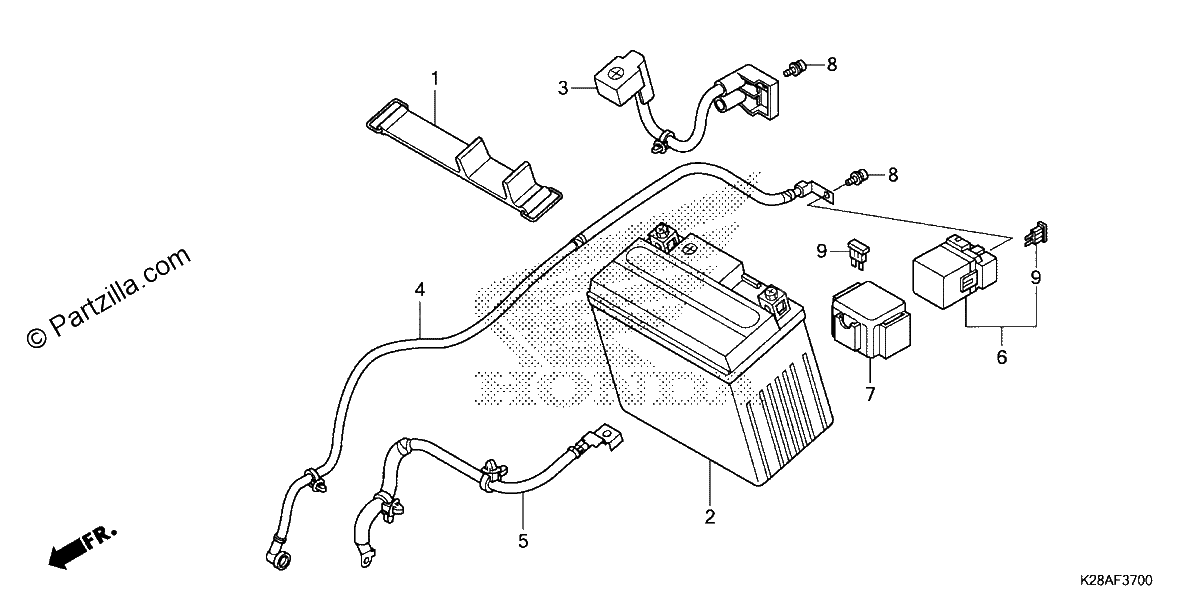 Diagrama de BATTERY