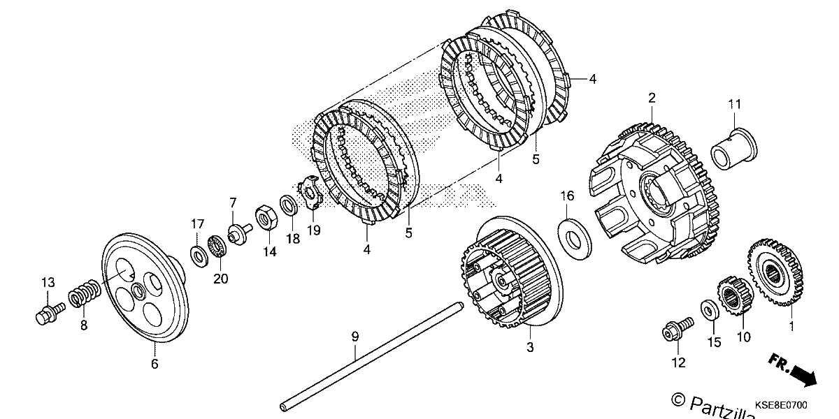 Diagrama de CLUTCH