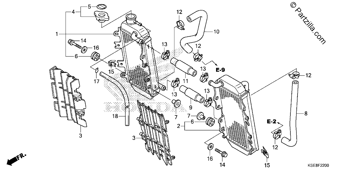 Diagrama de RADIATOR