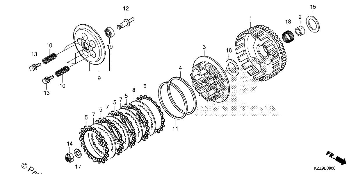 Diagrama de CLUTCH