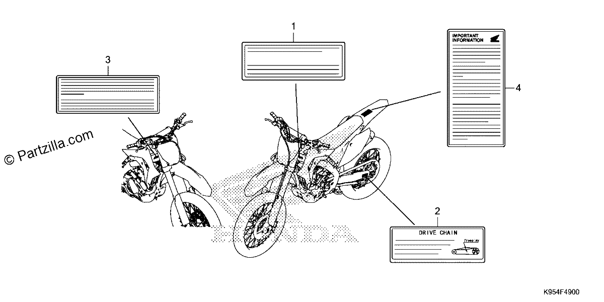Diagrama de CAUTION LABELS