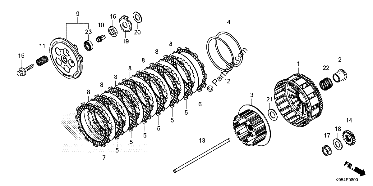 Diagrama de CLUTCH