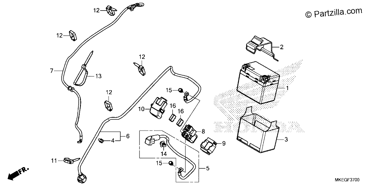 Diagrama de BATTERY
