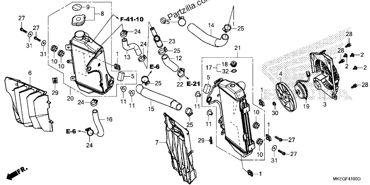 Diagrama de RADIATOR