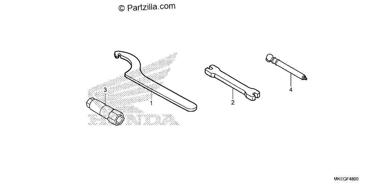 Diagrama de TOOLS