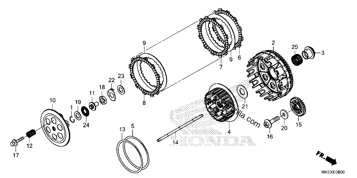 Diagrama de CLUTCH