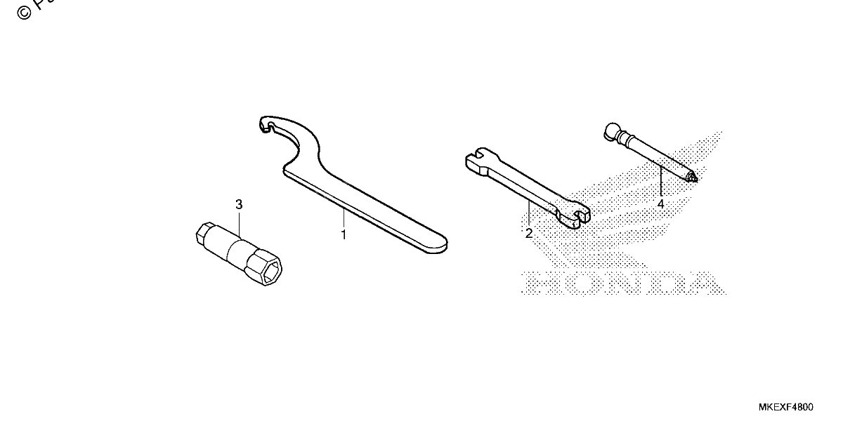 Diagrama de TOOLS