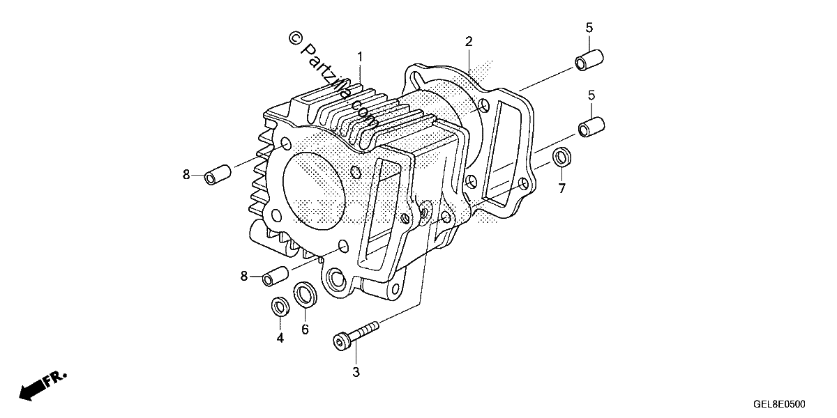Diagrama de CYLINDER