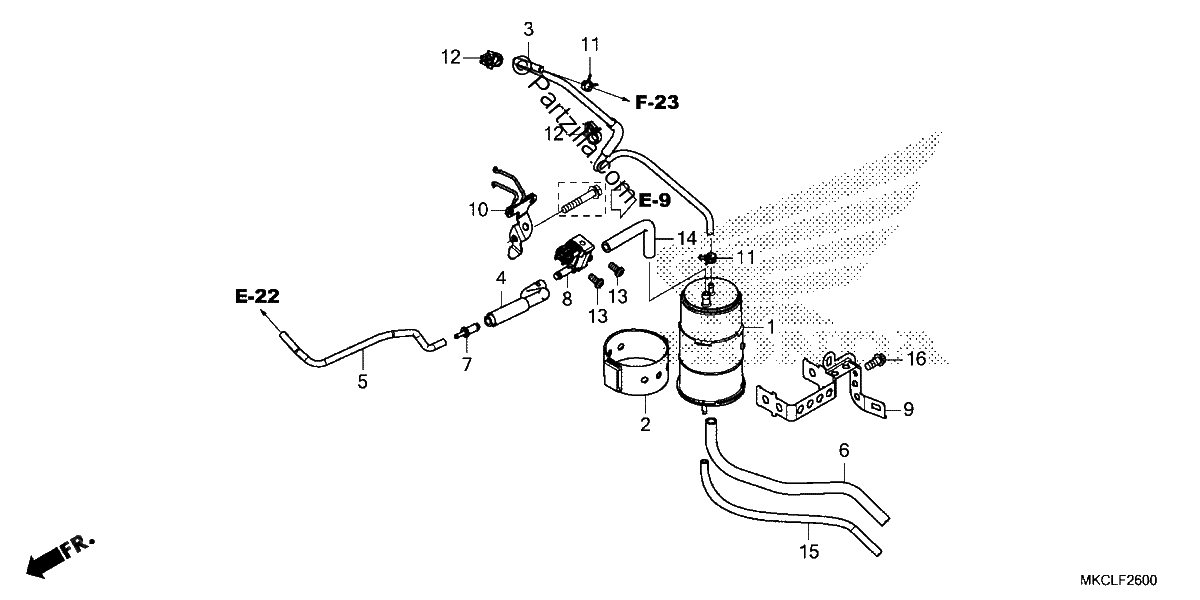 Diagrama de CANISTER