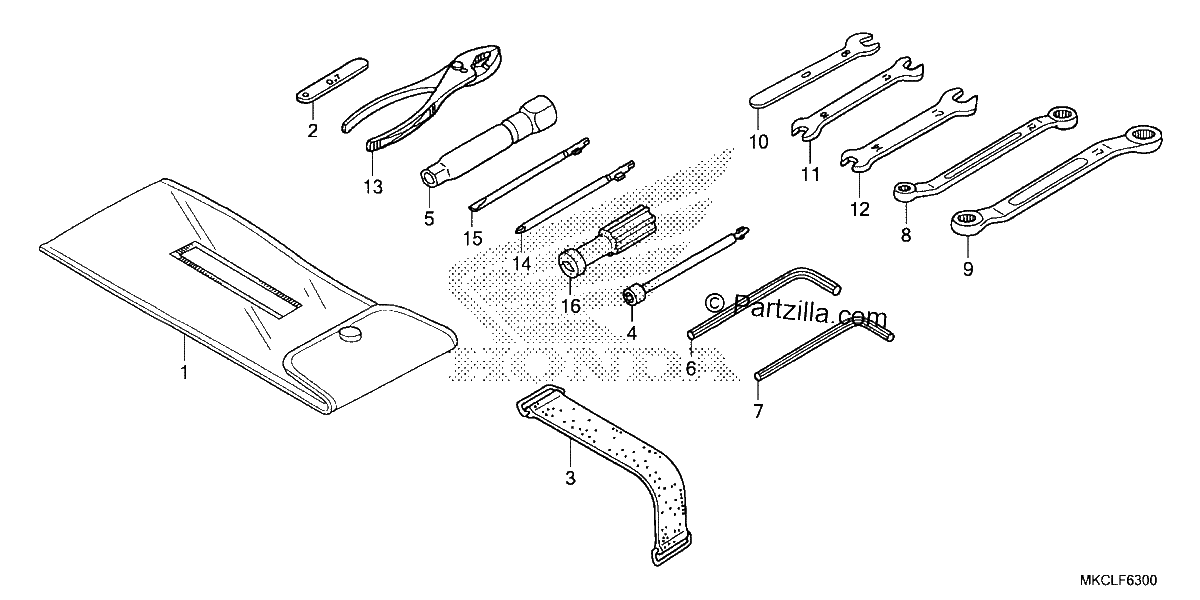 Diagrama de TOOLS