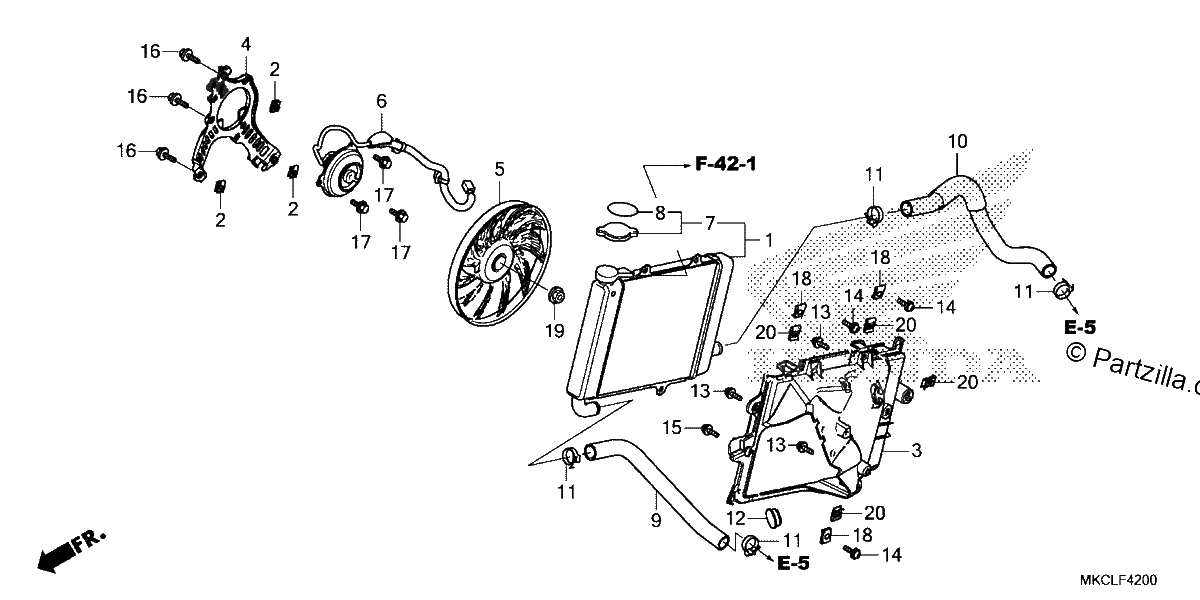 Diagrama de RADIATOR R