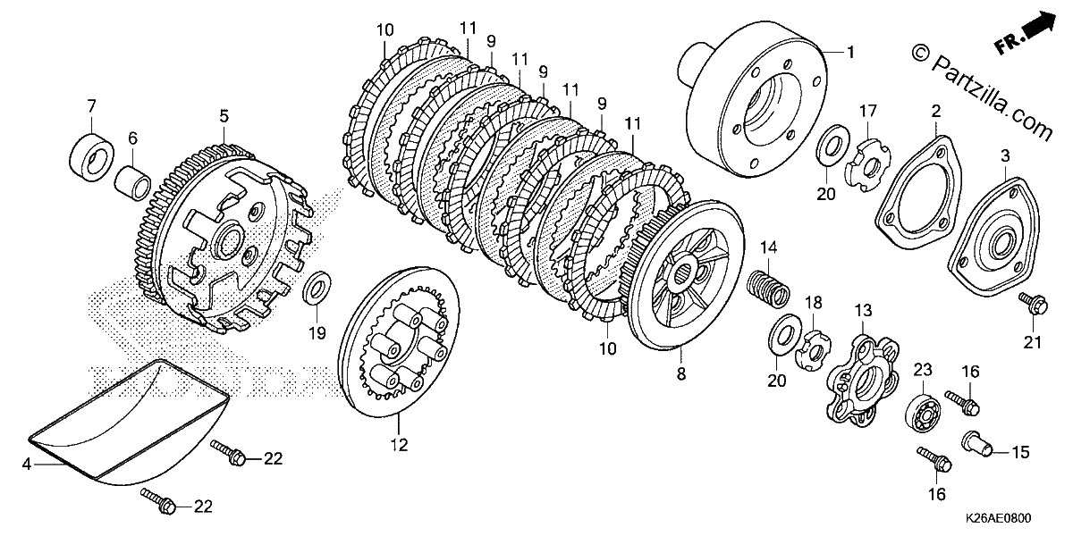 Diagrama de CLUTCH