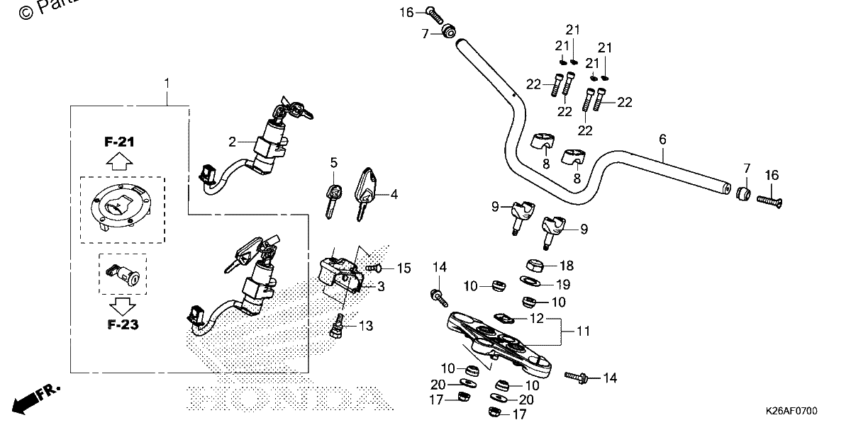 Diagrama de HANDLEBAR