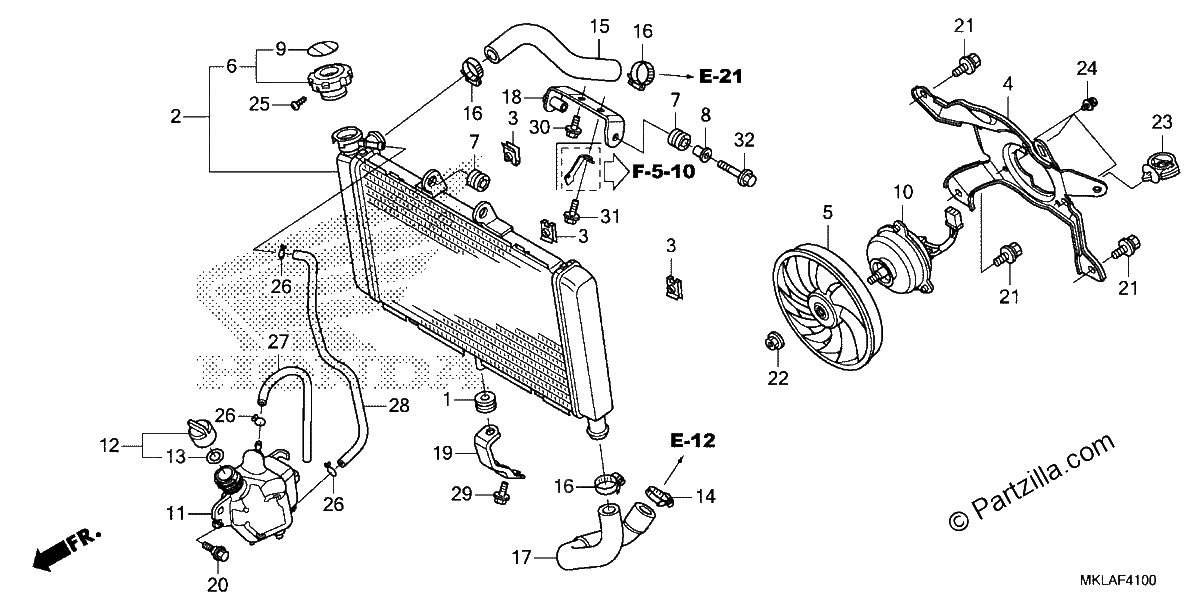 Diagrama de RADIATOR