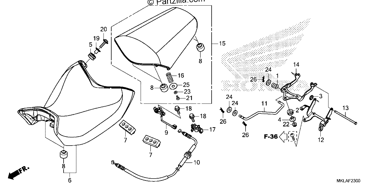 Diagrama de SEAT