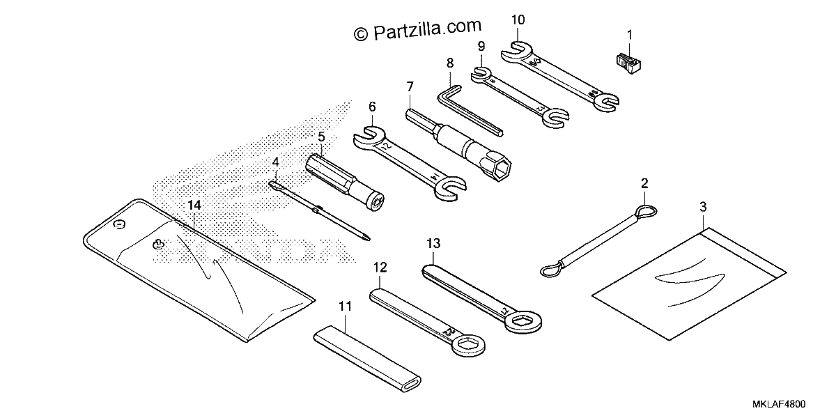 Diagrama de TOOLS