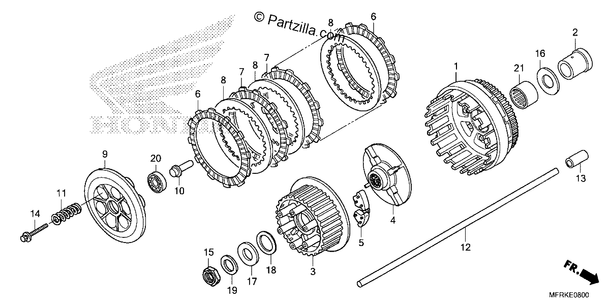 Diagrama de CLUTCH
