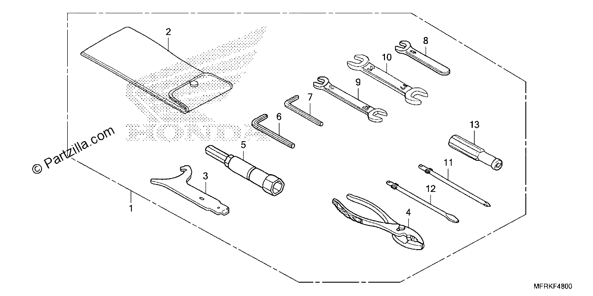 Diagrama de TOOLS