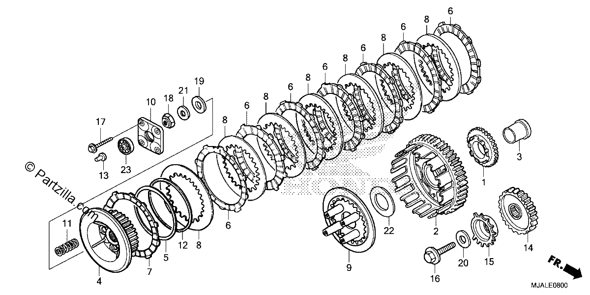 Diagrama de CLUTCH