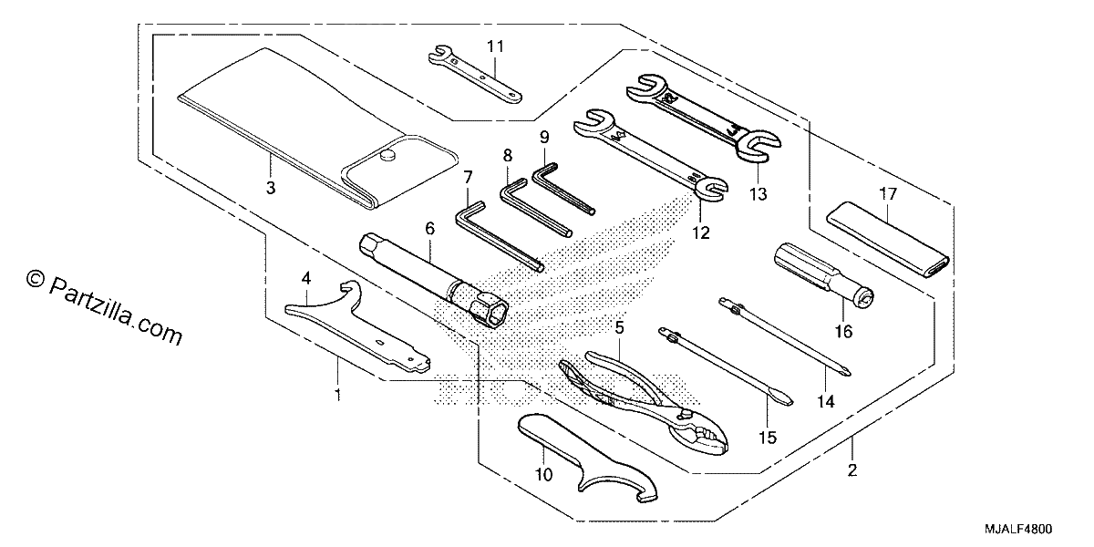 Diagrama de TOOLS