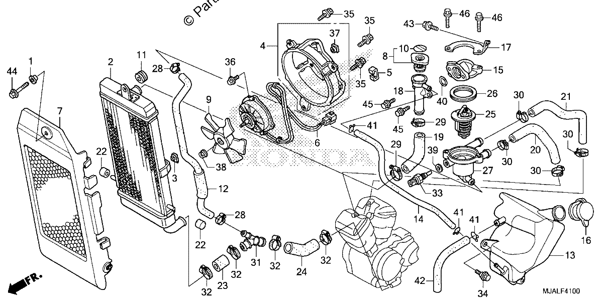Diagrama de RADIATOR