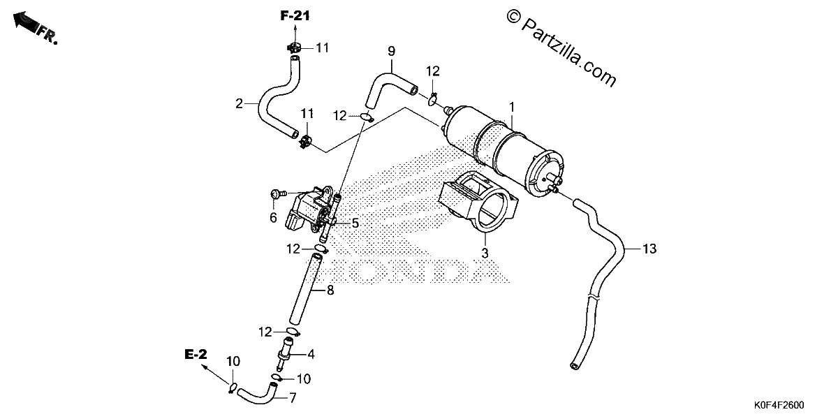 Diagrama de CANISTER