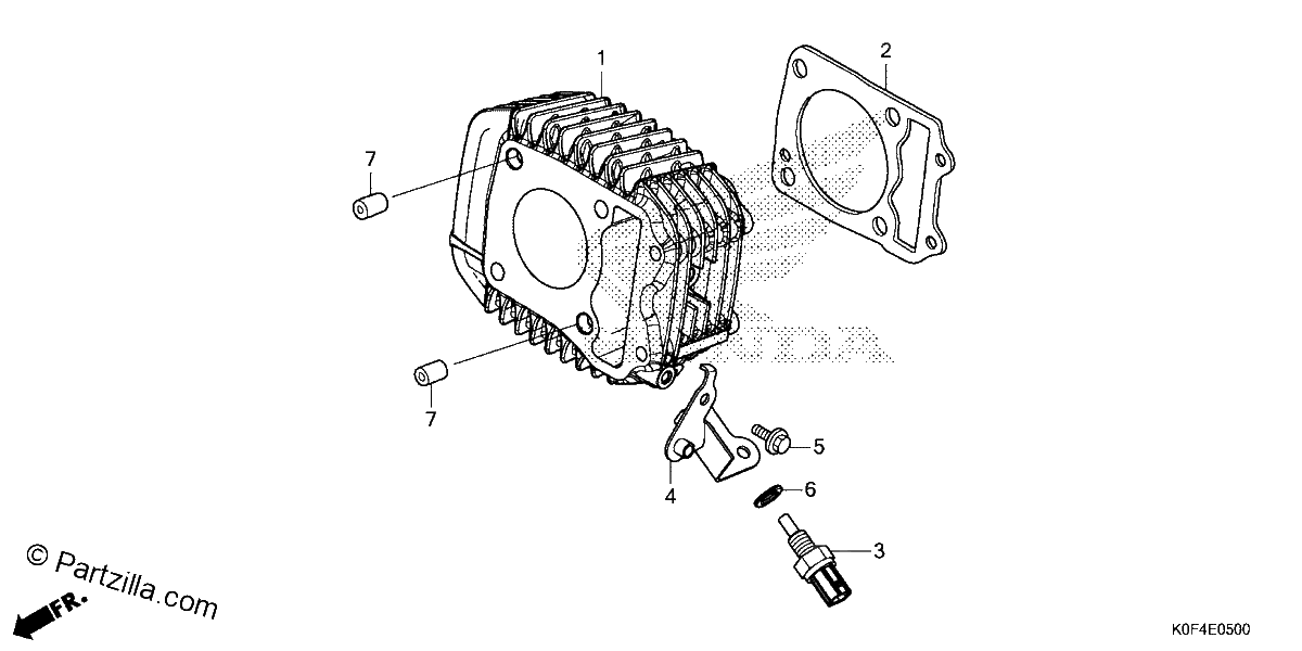 Diagrama de CYLINDER