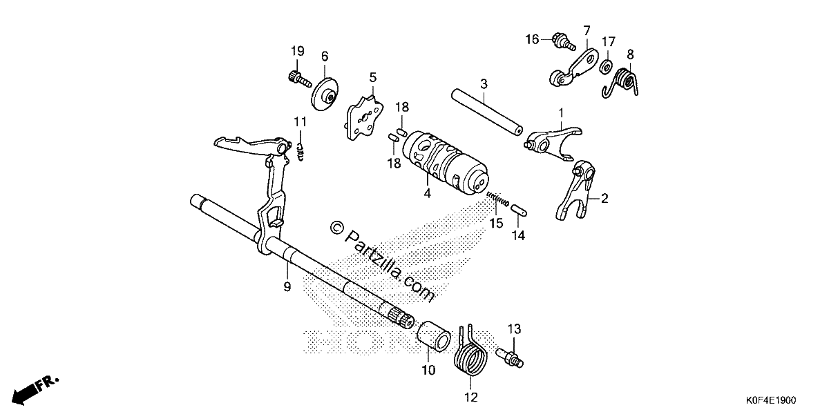 Diagrama de GEARSHIFT DRUM