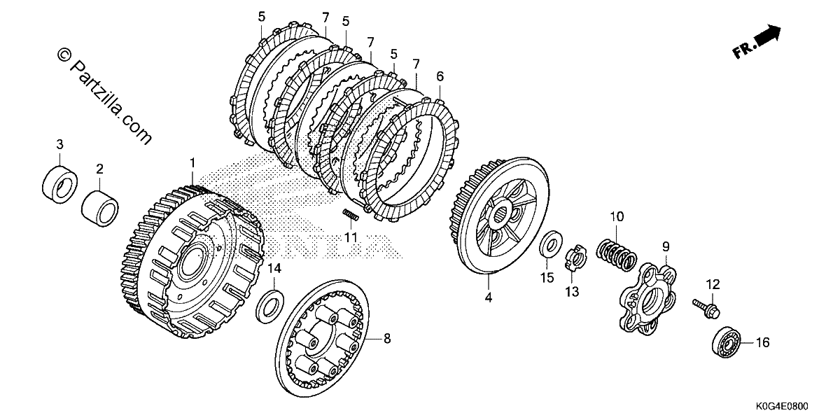 Diagrama de CLUTCH