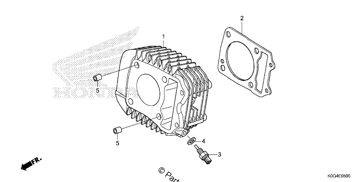 Diagrama de CYLINDER