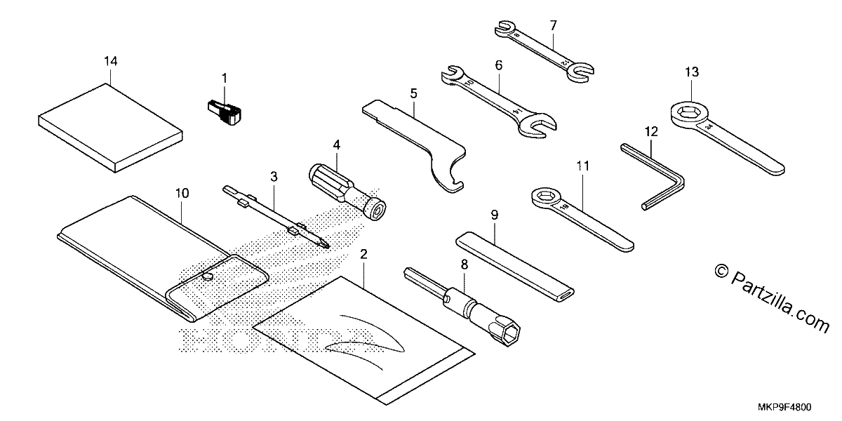 Diagrama de TOOLS