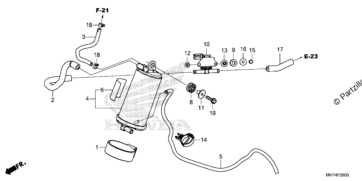 Diagrama de CANISTER