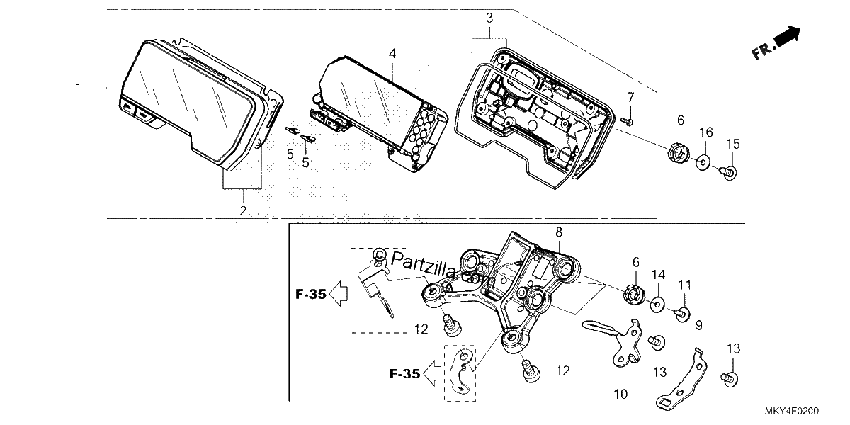 Diagrama de SPEEDOMETER