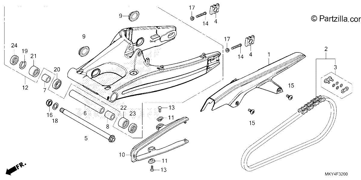 Diagrama de SWINGARM