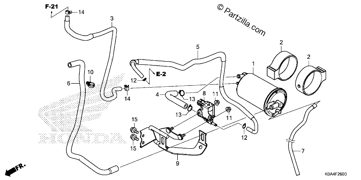 Diagrama de CANISTER