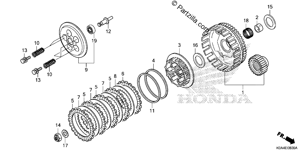 Diagrama de CLUTCH