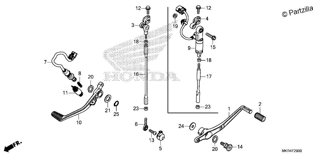 Diagrama de PEDAL