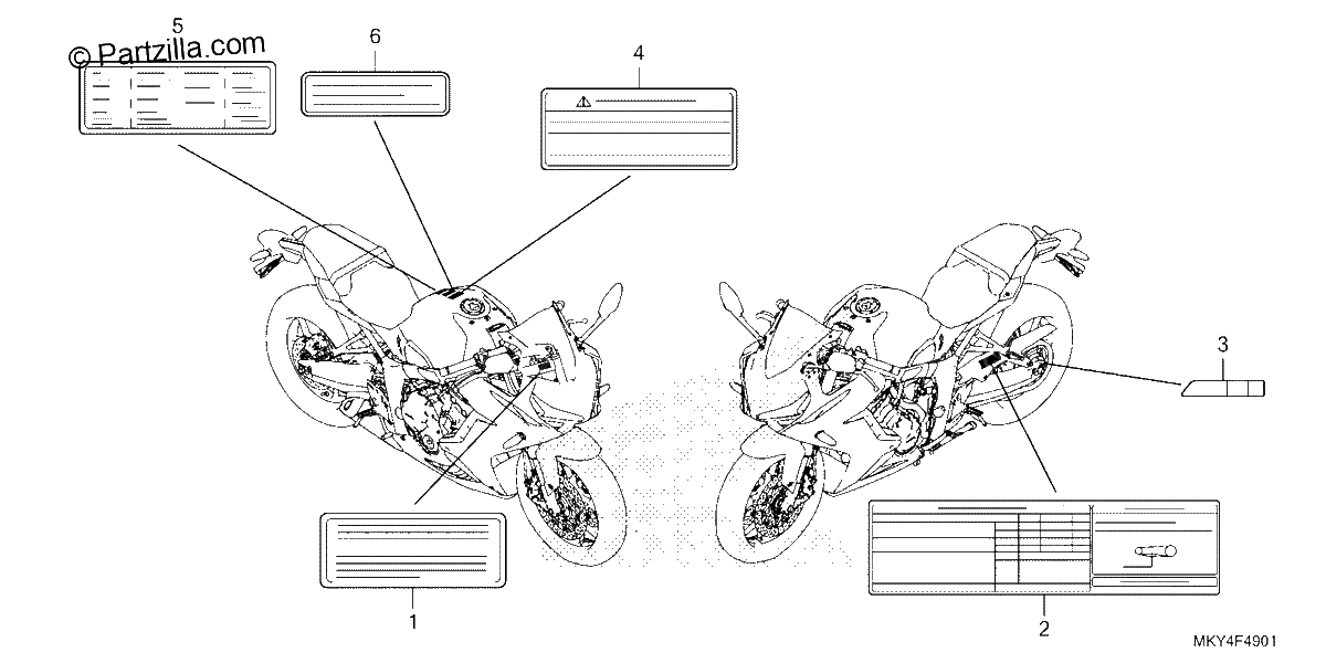 Diagrama de CAUTION LABELS 2